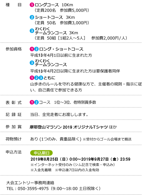 1.ロングコース10Km 2.ショートコース3Km 3.わくわくチームラン3Km